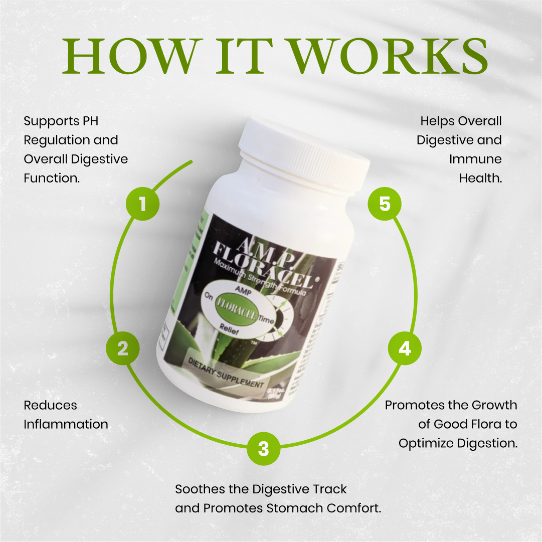 Aloe Powder Formula